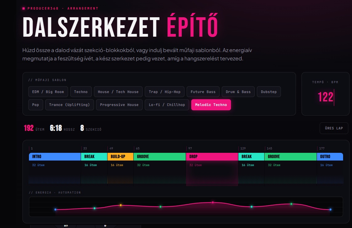 Dalszerkezet építő