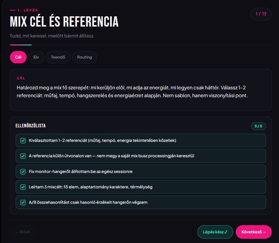 Mixing stratégia